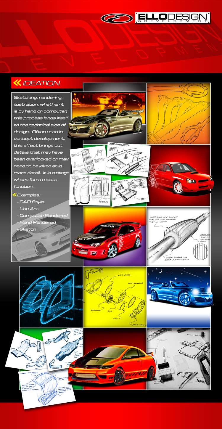 ELLODESIGN-PAGE-12-ideation